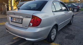 Rent a Hyundai Accent in Bar Montenegro